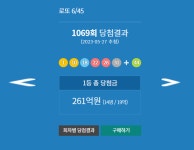 로또1등당첨지역 1069회 18억씩