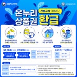 부산시, 주요 수산시장에서 온누리상품권 환급행사 추진