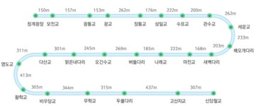 청계천 개요 | 청계천>청계천 소개