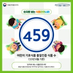 (글보기)어린이 기호식품 품질인증 현황 안내 보건소 > 주민편의정보 > 식품·공중위생 > 어린이 식생활 안전정보