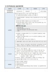 인력 공개 채용 공고 (긴급)_상담전문인력 또는 상담사업 실무자 / K보듬 6000 전담인력 성주군청 > 참여마당 > 구인/구직 성주군상하수도사업소