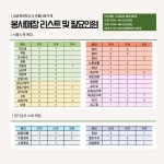 (재)아름다운가게 방학점 | 12 . ~ 16 ) 성균관대 × 아름다운가게 자원봉사 프로그램 봉사자 모집 ( 신청기간 : ~ 12 . 18 . ) ) | 성균관대학교 복사