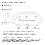 SK스포츠 MEDIA