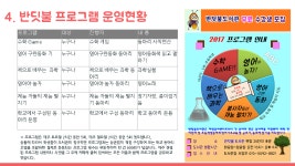 [경기]고양 반딧불작은도서관 | 작은도서관
