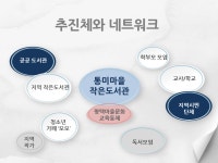 [경기]통미마을 작은도서관 | 작은도서관