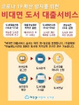 작은도서관 비대면 서비스 (하늘샘어린이도서관) | 작은도서관