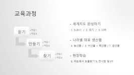(美)고덕 작은도서관 | 작은도서관