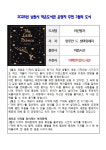 주천면 작은도서관 | 작은도서관