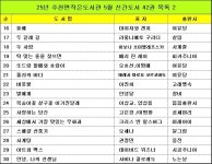 주천면 작은도서관 25년 2차 신착도서(그림책) 목록 | 작은도서관