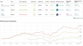 Morgan Stanley: 2 Best in Class Defense Stocks to Own (and 1 to Sell) | Nasdaq Morgan Stanley: 2 Best in Class Defense Stocks to... 