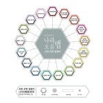 계당교양교육원 | 나라오름맵 | 서울캠퍼스