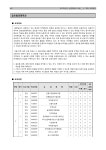 2019 상명대학교 요람(최종).pdf
