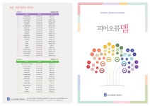 상명대학교 비교과교육과정 피어오름맵.pdf