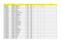 상명라운지 | 통합공지 게시판읽기([교무팀] 2020학년도 제1학기 기말고사 시행 관련 안내) | 휴먼지능로봇공학과(천안)