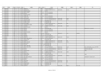 상명라운지 | 통합공지 게시판읽기([학사운영팀] 2020학년도 제1학기 기말고사 시행 안내) | 텍스타일디자인전공(천안)