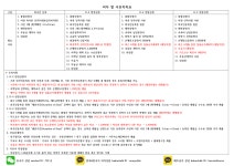 1.출입국관리사무소 체류관련 제출서류 _국문.pdf