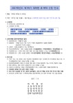 통합공지사항 게시판읽기(2021학년도 1학기 대학원 휴·복학 신청 안내(2/1(월)~2/5(금))) | 통합심리치료대학원