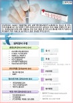 상명가족아동상담연구소 | 커뮤니티 | 공지사항 게시판읽기(2020년 겨울방학 심리검사 이벤트(온라인/오프라인 검사)) | 상명가족아동상담연구소