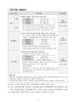 [공고문]_2021_한복_전문교육_지원_프로그램_공모.pdf