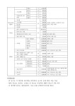 [공고문]_2021_한복_전문교육_지원_프로그램_공모.pdf