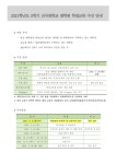 일반대학원 | 게시판 | 공지사항(대내) 게시판읽기(2021-2 건국대학교 일반대학원 학점교류 신청 안내) | 통합심리치료대학원