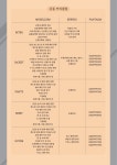 2022 패션모델리즘 맨즈웨어 인텐시브 프로그램(배포용).pdf