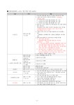 상명라운지 | 통합공지 게시판읽기([학사운영팀]2022학년도 하계 계절수업 개설교과목 확정 및 수강료 환불 안내(서울)) | 학생생활관(천안)