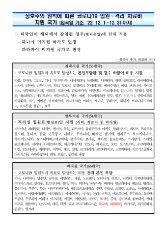 (붙임2)상호주의_원칙에_따른_국가별_치료비_지원_국가('22.12월).pdf