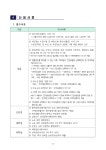 2023학년도 (오산시지원) 행복기숙사_입사생_선발_공고.pdf