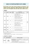 일반대학원 | 게시판 | 공지사항(대내) 게시판읽기(제2023-1회 한국과학기술기획평가원 정규직 공개채용) | 일반대학원