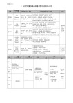 일반대학원 | 게시판 | 공지사항(대내) 게시판읽기(2024학년도 전기 신입생 전공 및 교직 과목 학점 인정서 입력 안내(2024. 3. 7. ~ 3.31.까지)... 