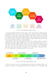 2024 상명대학교 1학기 에세이경진대회 모음집.pdf