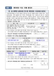 2025년_한국_중국어과_대학생_중국_연수_대상자_선발_요강.pdf