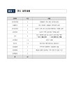 일반대학원 | 게시판 | 공지사항(대외) 게시판읽기(국립남도국악원 2025 동계 미래교원 국악연수 운영 안내) | 일반대학원