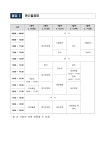 일반대학원 | 게시판 | 공지사항(대외) 게시판읽기(국립남도국악원 2025 동계 미래교원 국악연수 운영 안내) | 일반대학원