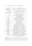 E-005(2004).pdf