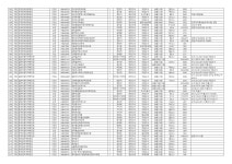 붙임. 2026학년도 제1학기 기말고사 시행계획표.pdf