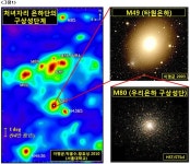 우주 비밀 해결의 열쇠 구상성단 - 서울대뉴스 - 뉴스 - 서울대 소식 - 서울대학교