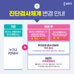 코로나19 발생현황 - 송파구청 송파 송파구청 Songpa-gu Office 가락1동 가락2동 가락본동 거여1동 거여2동 마천1동 마천2동 문정1동 문정2동... 