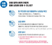 우리동 소식 - 마천1동 주민센터 - 송파구청... 거여1동 거여2동 마천1동 마천2동 문정1동... 잠실본동 장지동 풍납1동 풍납2동 동주민센터