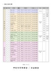 상세화면 - 우리동 소식 - 오금동 주민센터 읽기 - 송파구청 송파... 송파2동 오금동 오륜동 위례동 잠실2동 잠실3동 잠실4동 잠실6동... 