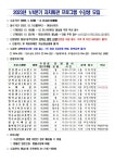 우리동 소식 - 풍납1동 주민센터 - 송파구청 송파 송파구청 Songpa-gu... 거여1동 거여2동 마천1동 마천2동 문정1동 문정2동 방이1동 방이2동... 