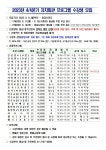 상세화면 - 우리동 소식 - 문정1동 주민센터 읽기 - 송파구청 송파 송파구청 Songpa-gu Office 가락1동 가락2동 가락본동 거여1동 거여2동... 