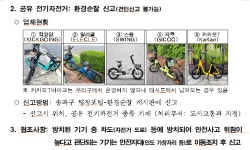 우리동 소식 - 석촌동 주민센터 - 송파구청 송파 송파구청 Songpa-gu Office 가락1동 가락2동 가락본동 거여1동 거여2동 마천1동 마천2동... 