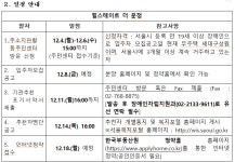 우리동 소식 - 위례동 주민센터 - 송파구청 송파 송파구청 Songpa-gu Office 가락1동 가락2동 가락본동 거여1동 거여2동 마천1동 마천2동... 