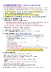 상세화면 - 우리동 소식 - 잠실본동 주민센터 읽기 - 송파구청 송파 송파구청 Songpa-gu Office 가락1동 가락2동 가락본동 거여1동 거여2동... 