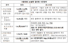 우리동 소식 - 석촌동 주민센터 읽기 - 송파구청 송파 송파구청 Songpa-gu Office 가락1동 가락2동 가락본동 거여1동 거여2동 마천1동 마천2동... 