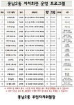 상세화면 - 우리동 소식 - 풍납2동 주민센터 읽기 - 송파구청 송파 송파구청 Songpa-gu Office 가락1동 가락2동 가락본동 거여1동 거여2동... 