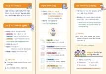 우리동 소식 - 장지동 주민센터 읽기 - 송파구청 송파 송파구청... 잠실4동 잠실6동 잠실7동 잠실본동 장지동 풍납1동 풍납2동 동주민센터