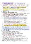 상세화면 - 우리동 소식 - 잠실본동 주민센터 읽기 - 송파구청 송파 송파구청 Songpa-gu Office 가락1동 가락2동 가락본동 거여1동 거여2동... 